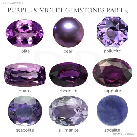 violet gems|Violet Gems: A Comprehensive Guide to Purple Treasures